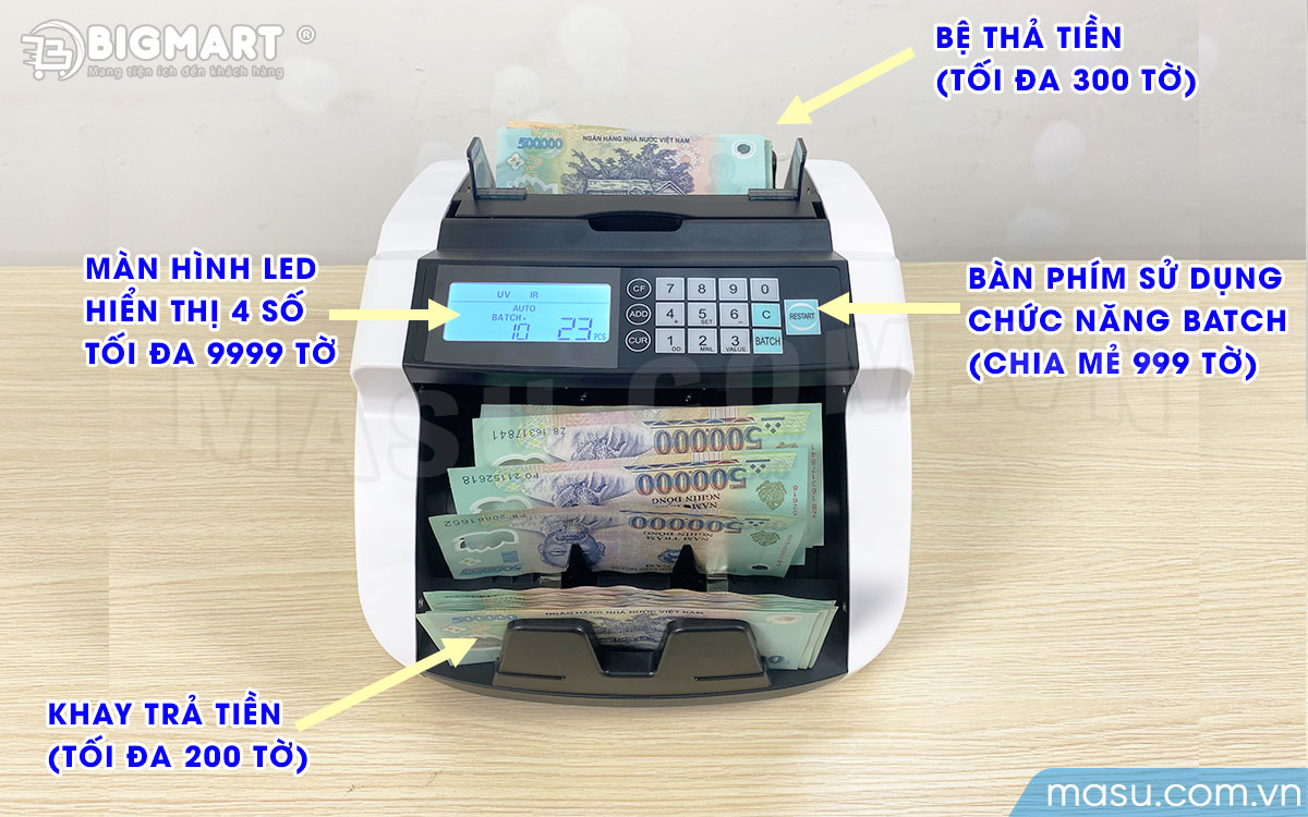 Khu vực màn hình và bàn phím điều khiển chức năng