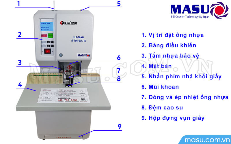 Cấu tạo của máy đóng chứng từ HJ-50AK