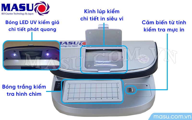 Máy tích hợp đa tính năng kiểm giả, có cảm biến MG